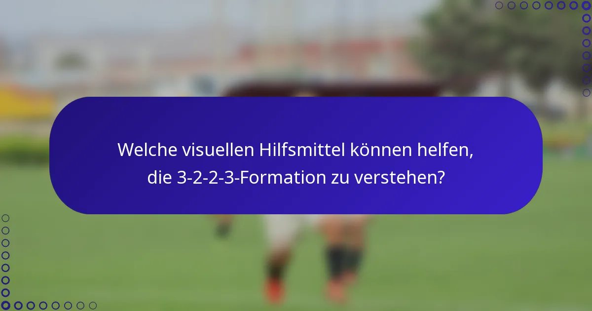 Welche visuellen Hilfsmittel können helfen, die 3-2-2-3-Formation zu verstehen?